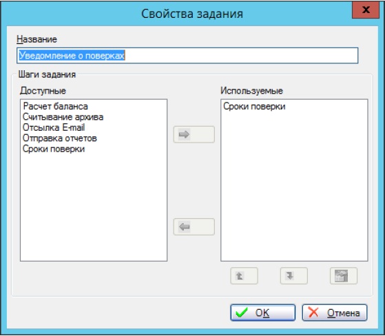 Мониторинг установленных СИ Мониторинг установленных СИ
